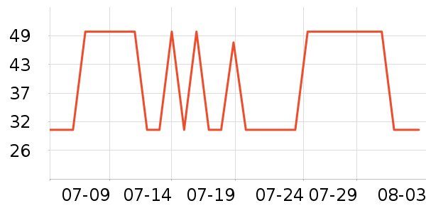 è����ʿ�ڿ���ʷ�۸�