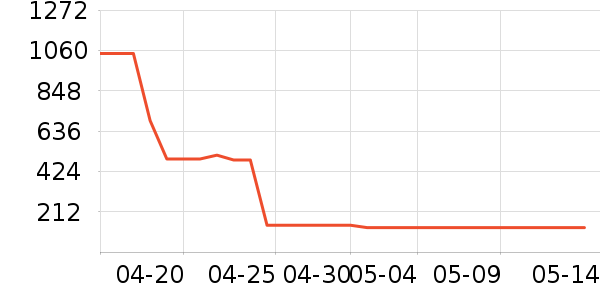 ����֮Կˬ��ˮ��ʷ�۸�