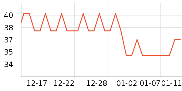 ���ʪ����ʷ�۸�