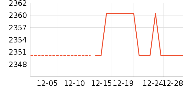 ȹ����ʷ�۸�