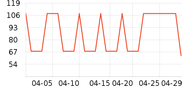 ŷ���Ž�������ʷ�۸�