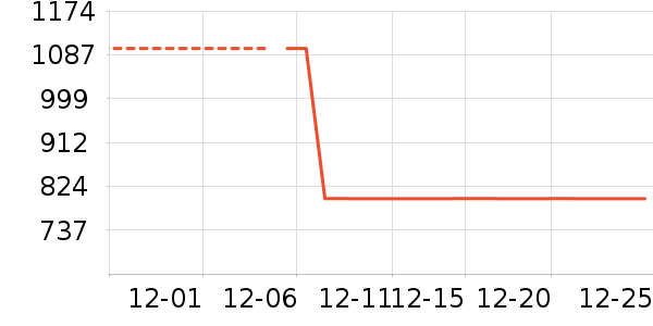 �˶�Ь��ʷ�۸�