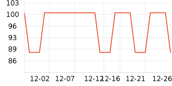 ȹ����ʷ�۸�