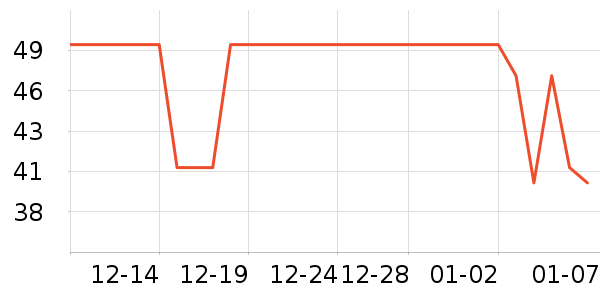 WATCHBOND�ӱ������ʷ�۸�