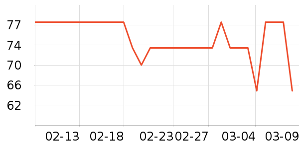 ����ñ��/Χ��/����/����/����/������ʷ�۸�