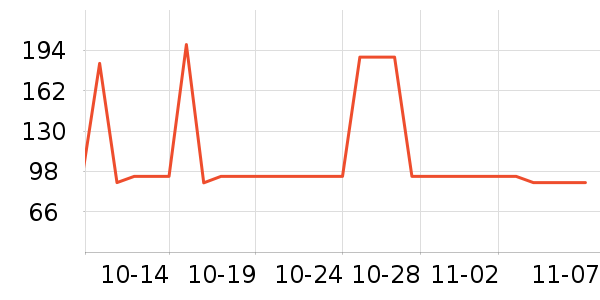 ��Ωŵ����������ʷ�۸�