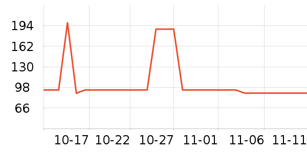 ��Ωŵ����������ʷ�۸�