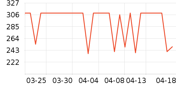 �����ϽѰ׾���ʷ�۸�