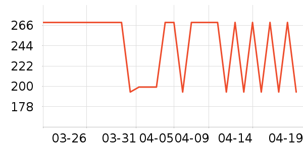 ���Ƕ����˶�Ь��ʷ�۸�