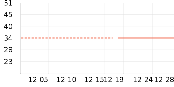 ��ͯ���¿���ʷ�۸�