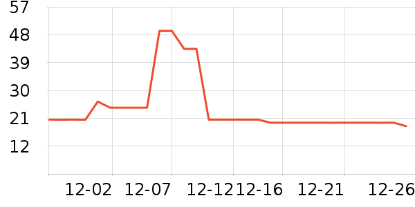 R.Q.G������ʷ�۸�