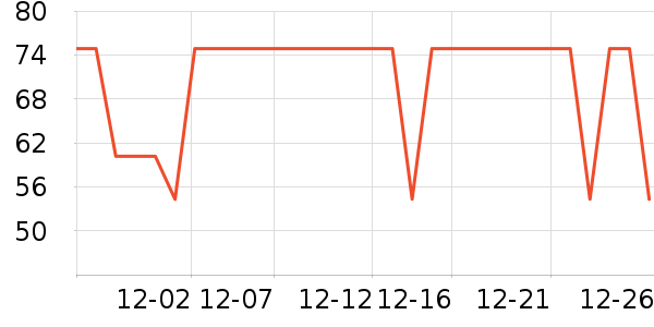 ����˹��ͯT����ʷ�۸�