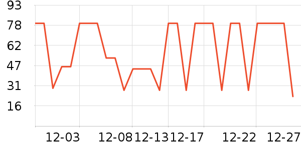 �޻ʳ���������ʷ�۸�