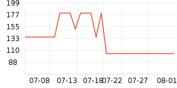 ����Ӿ����ʷ�۸�