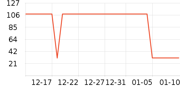 ��Ȼ����Ĥ������ʷ�۸�