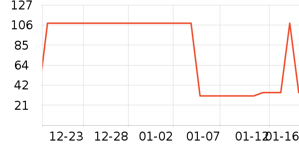 ��Ȼ����Ĥ������ʷ�۸�