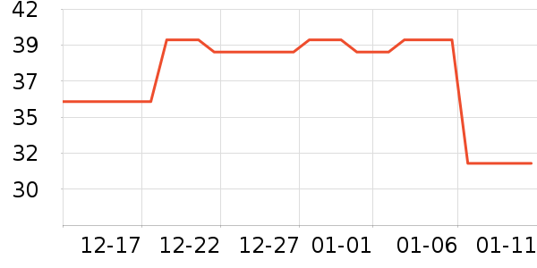 ��ˮ����ʷ�۸�