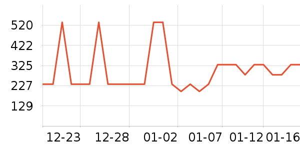 �¿�˹����;����ʷ�۸�