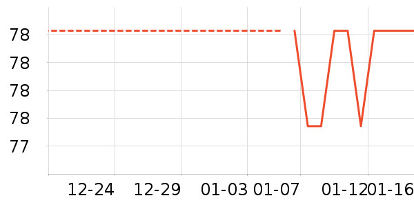 ����/��������ʷ�۸�