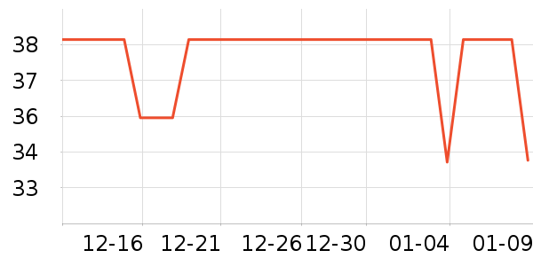 �����������������ʷ�۸�