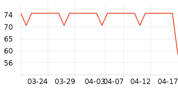 ε�ŷ�����ʳ��ʷ�۸�