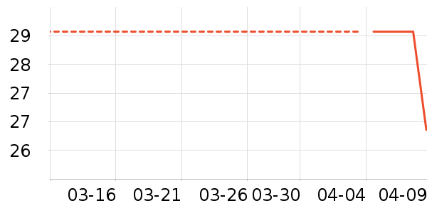 ��๤����ʷ�۸�