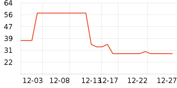 ����������ʷ�۸�