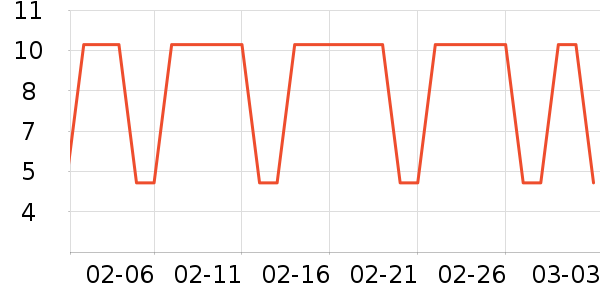 ����������ֽ��ʷ�۸�