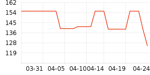 �����ϸ���˪/ױǰ����ʷ�۸�