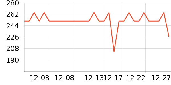 ��ޢ�۲�������װ��ʷ�۸�