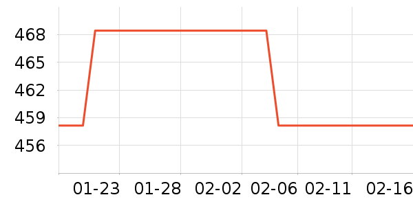 �˶��п�/������ʷ�۸�