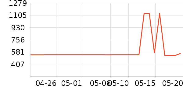 ����Ůѥ��ʷ�۸�