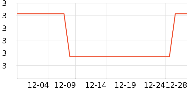 ����è����ʷ�۸�