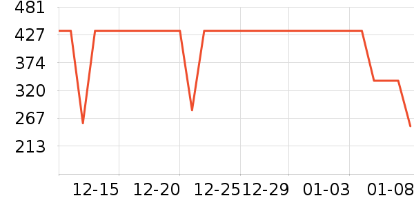 �˶�Ь��ʷ�۸�