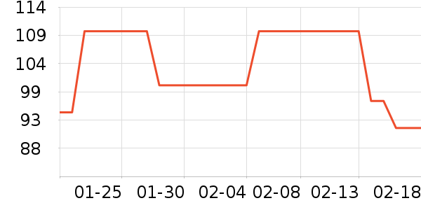 Ⱦ��/�̷�/������ʷ�۸�