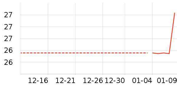 �٤�����ʷ�۸�