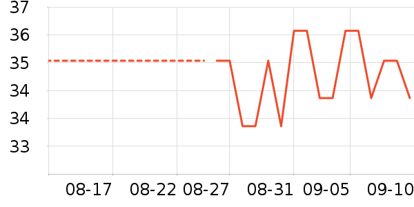è��Ůʿ�ڿ���ʷ�۸�