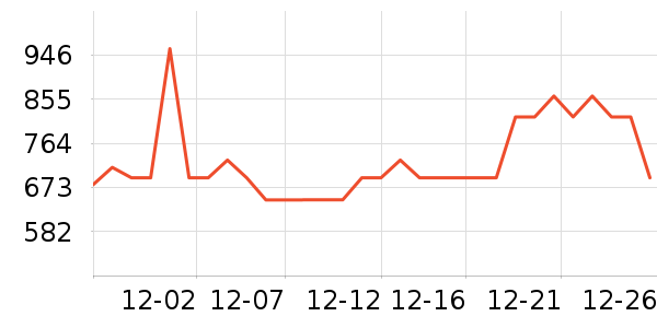 �Ϳ��˶�Ь��ʷ�۸�