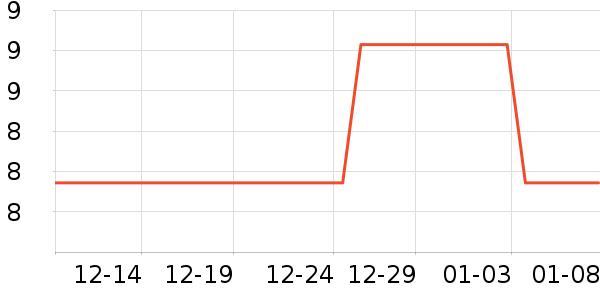 ���Ƴ�ֽ��ʷ�۸�