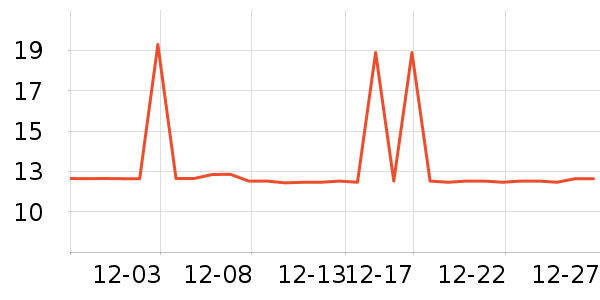 ����������Ůװ��ʷ�۸�