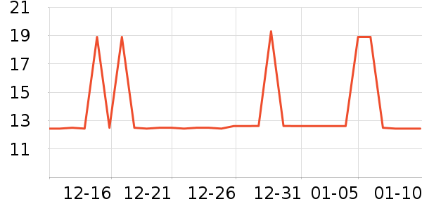 ����������Ůװ��ʷ�۸�