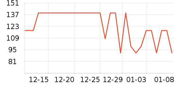 �����˶�����/��ͷ����ʷ�۸�