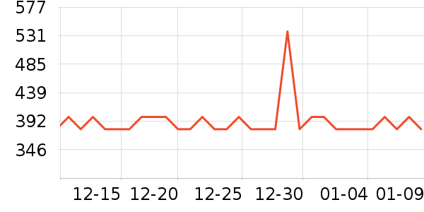 ���ͺ�ѹ������ʷ�۸�