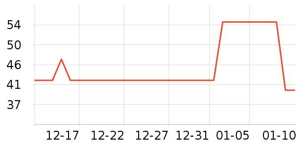 �ƴ�ά����/������/����п����ʷ�۸�