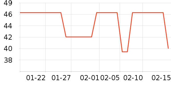 �ƴ�ά����/������/����п����ʷ�۸�