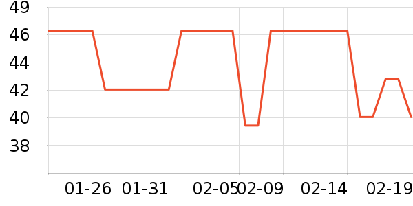 �ƴ�ά����/������/����п����ʷ�۸�