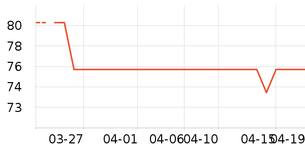 ��ͯ����/������ʷ�۸�