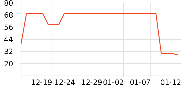 ������������ʷ�۸�