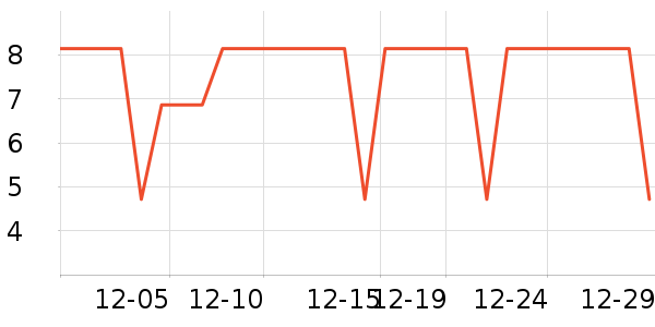 ���㴹����Ʒ��ʷ�۸�