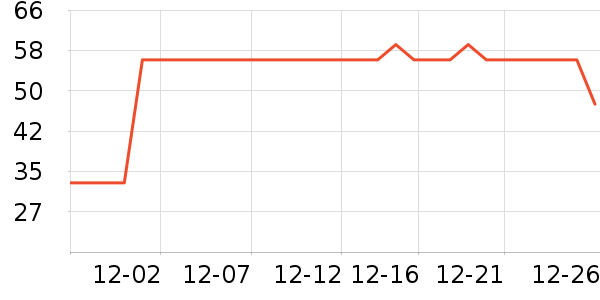 �ƾ�ơ����ʷ�۸�